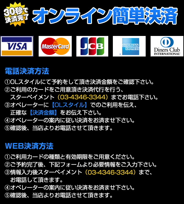 クレジットカード利用方法