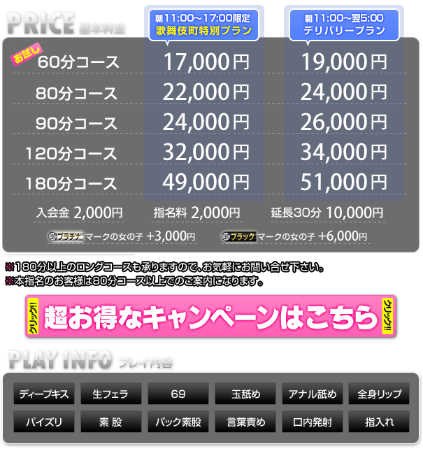 料金